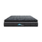 Double Layer Euro Top Spring Mattress 34Cm Queen Charcoal
