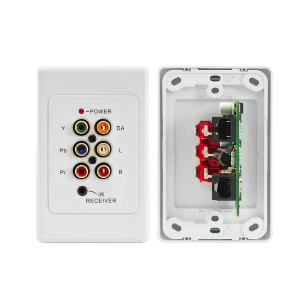 Pro2 Wall Plate Receiver