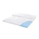 5Cm Thickness Cool Gel Memory