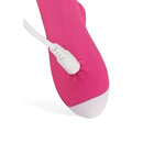 Adam And Eve The Warming Rabbit G Pink Usb Rechargeable Vibrator