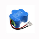 Cameron Sino Cs Bdc100vx 2200mah Battery For Black And Decker Ssc1000