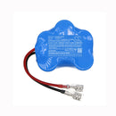 Cameron Sino Cs Bdc100vx 2200mah Battery For Black And Decker Ssc1000