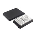 Cameron Sino Cs Ex500Hl 3000Mah Replacement Battery For Pharos Ptl600