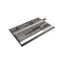 Cameron Sino Cs Htp510Sl 4000Mah Replacement Battery For Htc Flyer