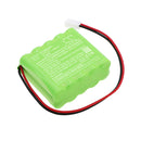 Cameron Sino Cs Rms558Sl 700Mah Battery For Roma Rollladen 4508470