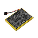 Cameron Sino Cs Pmt249Sl 2200Mah Battery For Pentair Intellitouch