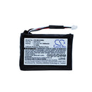 Cameron Sino Csibu320Sl 1000Mah Battery For Ibm Serveraid 7K Scsi U320