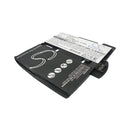 Cameron Sino Cs Ipd100Sl 5400Mah Replacement Battery For Apple Ipad