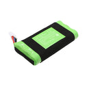 Cameron Sino Csjpb100Sl 2000Mah Replacement Battery For Jbl Basspro Go