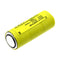 Cameron Sino Cs Bct612Bt 170Mah Replacement Battery For Daitem Dc611