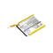Cameron Sino Cs Swr350Sh 280Mah Replacement Battery For Sony Swr50