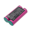 Cameron Sino Cs Bsu144Pw 2000Mah Replacement Battery For Bosch Uneo
