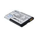 Cameron Sino Cs Phm600Xl 1250Mah Battery For Philips Dpm7000