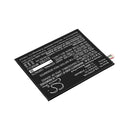 Cameron Sino Cs Htp511Sl 3150Mah Replacement Battery For Htc P510