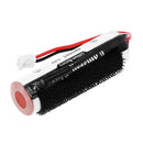 Cameron Sino Cs Hnw606Bt 2700Mah Replacement Battery For Honeywell