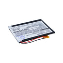 Cameron Sino Cs Rcw200Sl 3000Mah Replacement Battery For Rca Rct6077W2