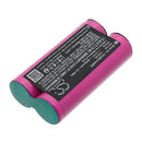 Cameron Sino Cs Bsu144Px 3000Mah Replacement Battery For Bosch Uneo