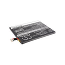 Cameron Sino Cs Htp510Sl 4000Mah Replacement Battery For Htc Flyer