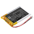 Cameron Sino Cs Hbu240Sl 1000Mah Replacement Battery For Ghb Uu24