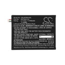 Cameron Sino Cs Htp511Sl 3150Mah Replacement Battery For Htc P510