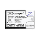 Cameron Sino Cs Mtp340Mb 1150Mah Battery For Motorola Ease 34