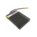 Cameron Sino Cs Ibp714Md 370Mah Battery For Ihealth Bp7 141Df1