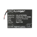 Cameron Sino Cs Htr700Sl 3250Mah Replacement Battery For Htc R7