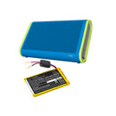 Cameron Sino Cs Brv405Sl 1900Mah Replacement Battery For Braven
