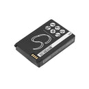 Cameron Sino Cs Mvl500Tw 900Mah Battery For Motorola Cls1110 Radio
