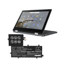 Cameron Sino Cs Auc214Nb 3500Mah Battery For Asus Notebook Laptop