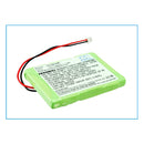 Cameron Sino Cs Dvm300Mc 600Mah Battery For Digital Ally Camera