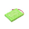 Cameron Sino Cs Hta100Bl 700Mah Battery For Holzleitner