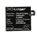 Cameron Sino Cs Htu120Xl 2400Mah Battery For Htc Mobile Smartphone