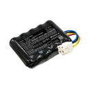 Cameron Sino Cslcl790Pw 2500Mah Battery For FERREX Lawn Mowers