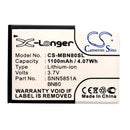 Cameron Sino Cs Mbn80Sl 1100Mah Battery For Motorola Mobile Smartphone