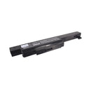 Cameron Sino Cs Md9803Nb 4400Mah Battery For Hasee Notebook Laptop