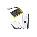 Cameron Sino Cs Nca500Mb 1200Mah Replacement Battery For Nuk Babyphone