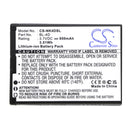 Cameron Sino Cs Nk4Dsl 950Mah Battery For Blu Mobile Smartphone