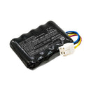 Cameron Sino Cswrs300Pw 2500Mah Battery For Worx Lawn Mowers