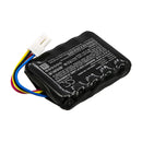 Cameron Sino Cs Lcl790Px 3400Mah Battery For Ferrex Lawn Mowers