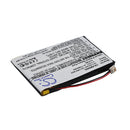 Cameron Sino Cs Pm550Xl 1100Mah Replacement Battery For Palm Pocket Pc
