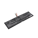 Cameron Sino Cs Rzb175Nb 5000Mah Battery For Razer Laptop