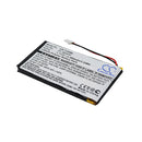 Cameron Sino Cs Tj25Sl 900Mah Replacement Battery For Sony Pocket Pc