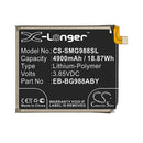 Cameron Sino Cs Smg988Sl 4900Mah Battery For Samsung Mobile