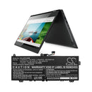 Cameron Sino Cs Lvf514Nb 6450Mah Battery For Lenovo Laptop