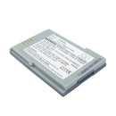 Cameron Sino Cs Bq50Sl 1800Mah Battery For Benq Mobile