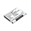Cameron Sino Cs Fl420Sl 1250Mah Battery For Fujitsu Pocket Pc