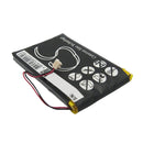 Cameron Sino Cs Pme2Sl 900Mah Battery For Palm Pocket Pc