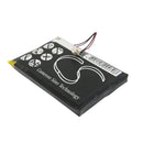 Cameron Sino Cs Pme2Sl 900Mah Battery For Palm Pocket Pc