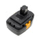 Cameron Sino 18V Replacement Battery For Panasonic Power Tools